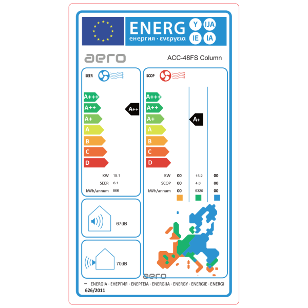 Aer conditionat coloana Aero 48000 BTU, Trifazic